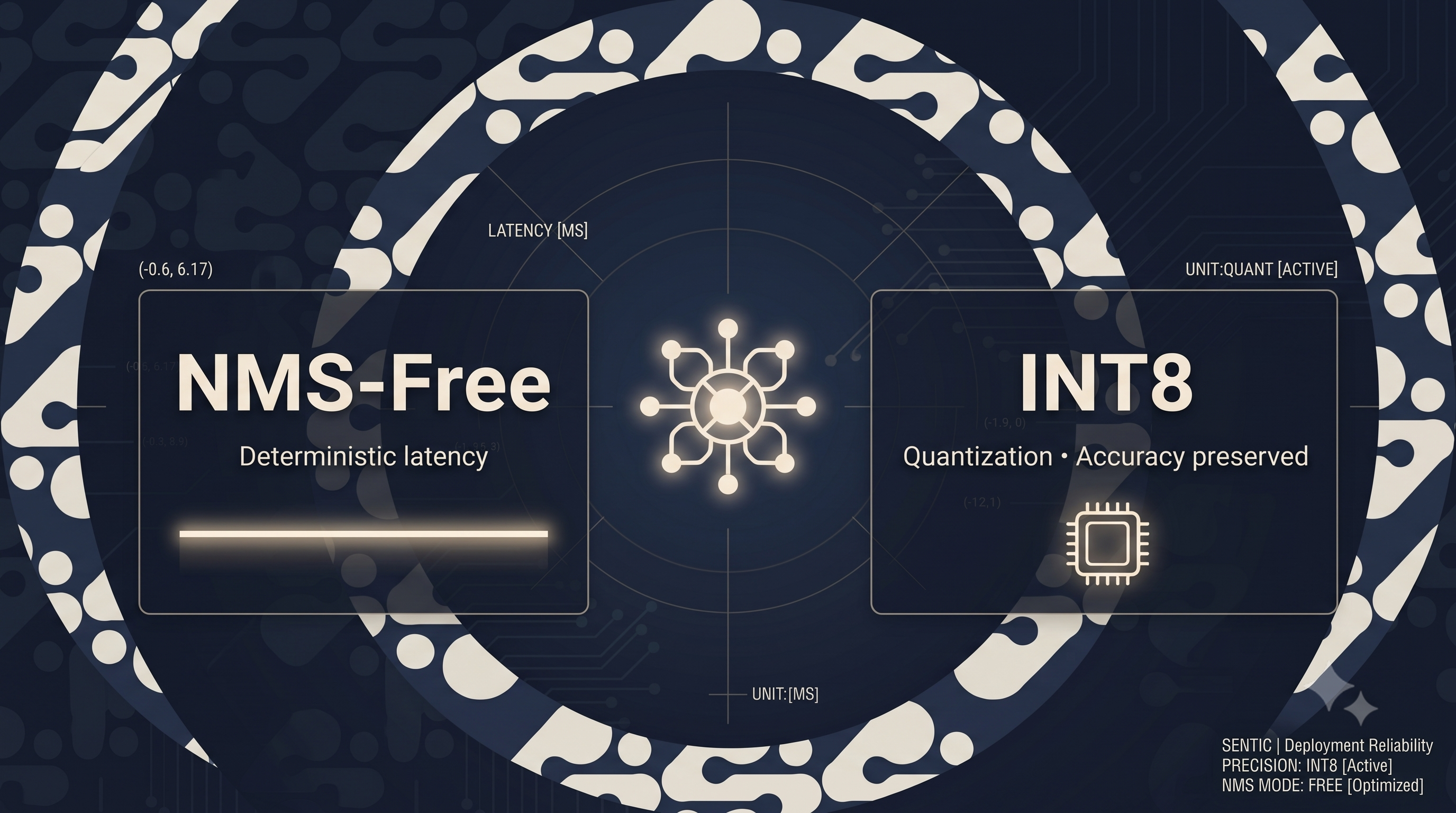 Real-Time Processing